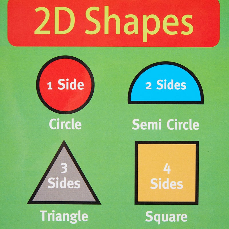 Sumbox Educational 2D and 3D Shapes Maths Poster, Purple 2039, Kids Room - Image 2